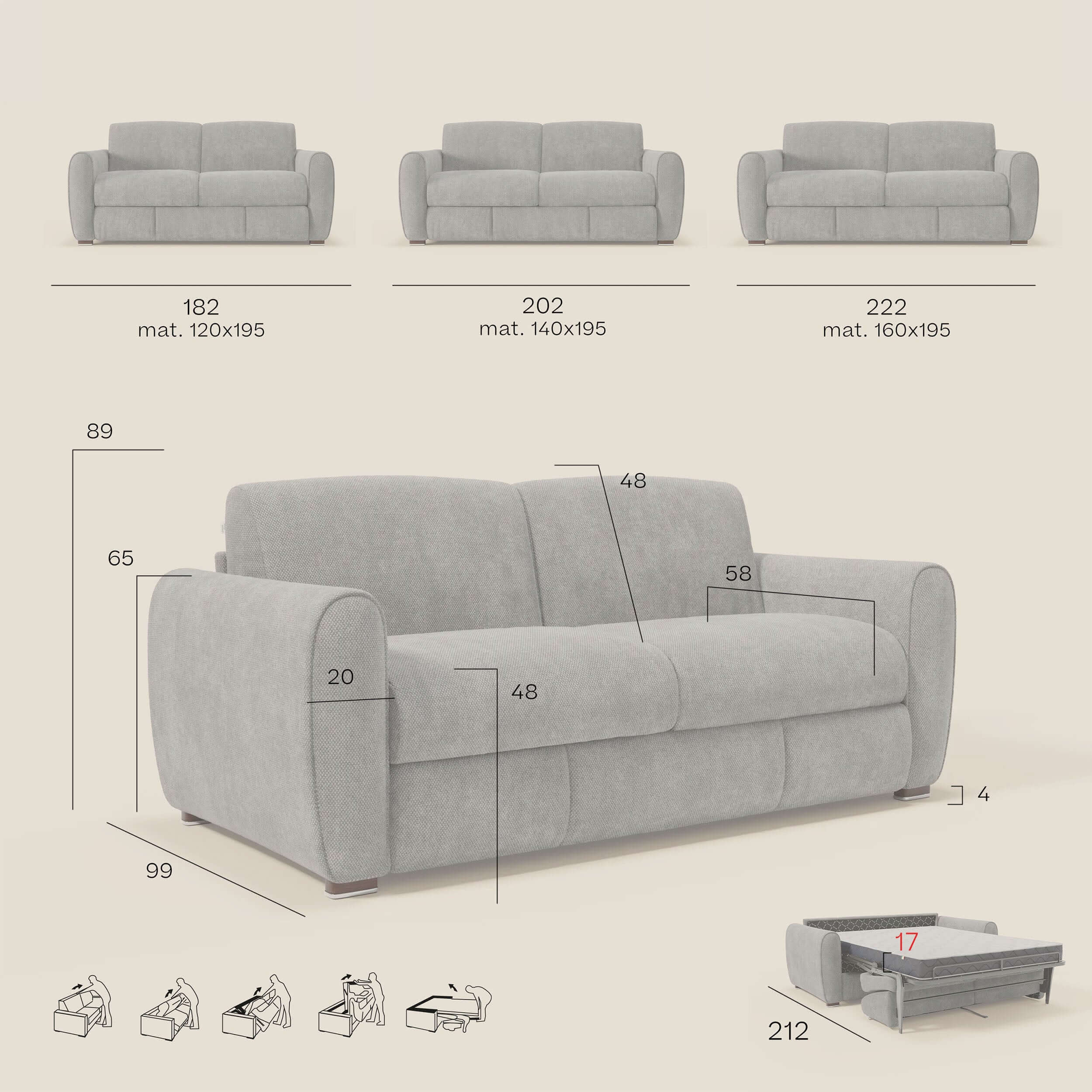 Kaleo Modernes Schlafsofa mit Matratze H17 cm – aus edlem, wasserabweisendem Stoff T26 marineblau