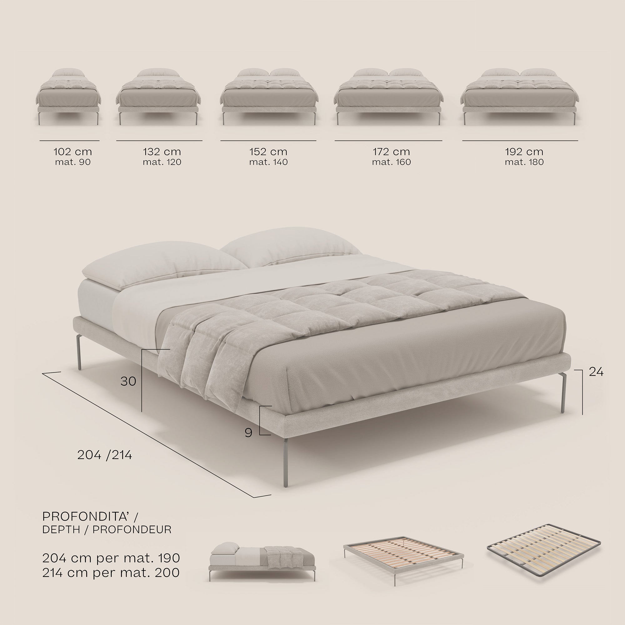 Un'infografica mostra il sommier Ring sfoderabile in tessuto impermeabile T14 carta da zucchero di Letti.store con gambe alte 24 cm, design sottile e varie dimensioni. Le dimensioni sono etichettate; in basso a destra compare una rete a doghe.