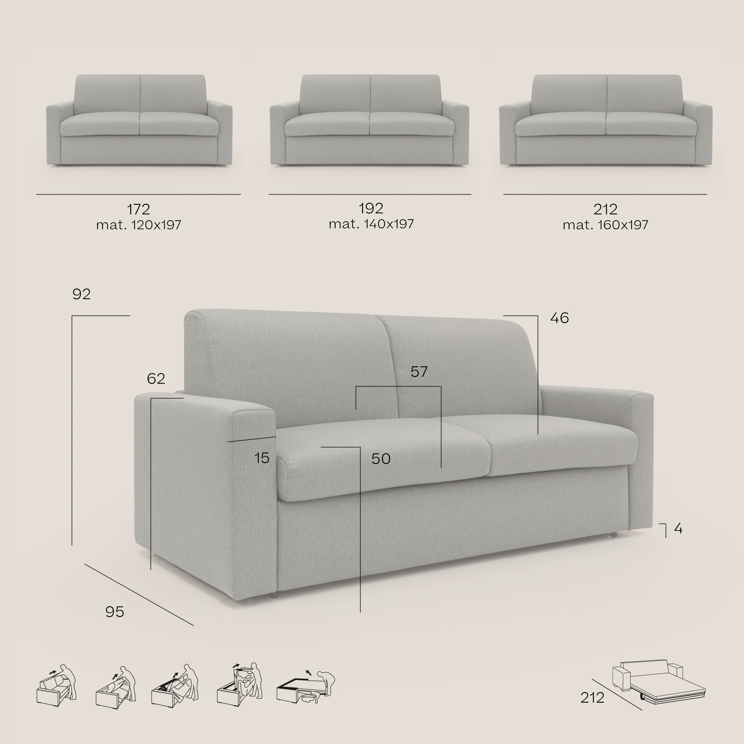 Kansas Divano letto matrimoniale alto 20 cm in tessuto impermeabile misto cotone T13 antracite - divani.store