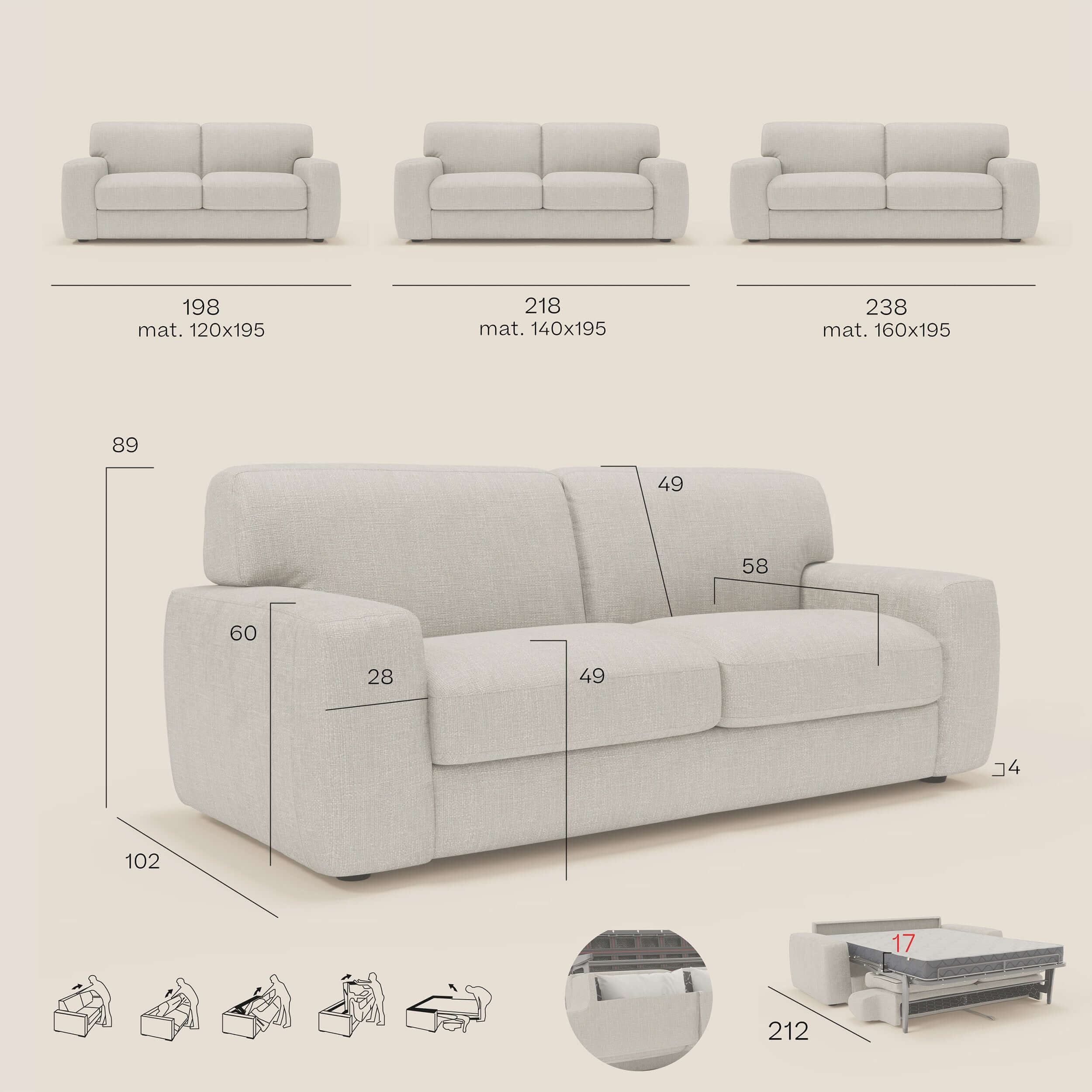 Cloud Schlafsofa mit 17 cm dicker Matratze und weichen Kissen aus wasserfestem Stoff T06 anthrazit