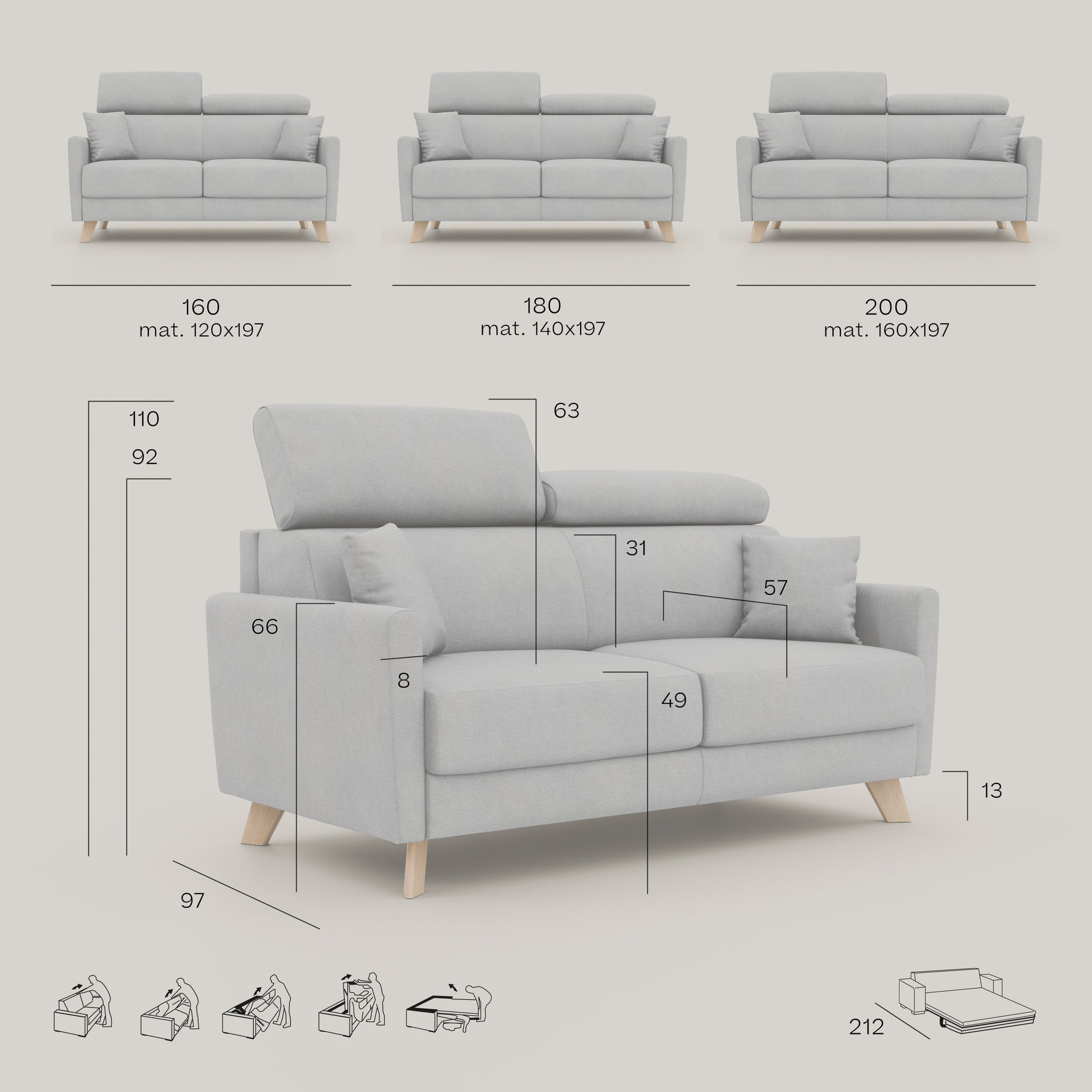 Francy Schlafsofa 180 cm (mat. 140x197 cm) mit verstellbaren Kopfstützen aus abwaschbarem Stoff T17 AQUAMARIN