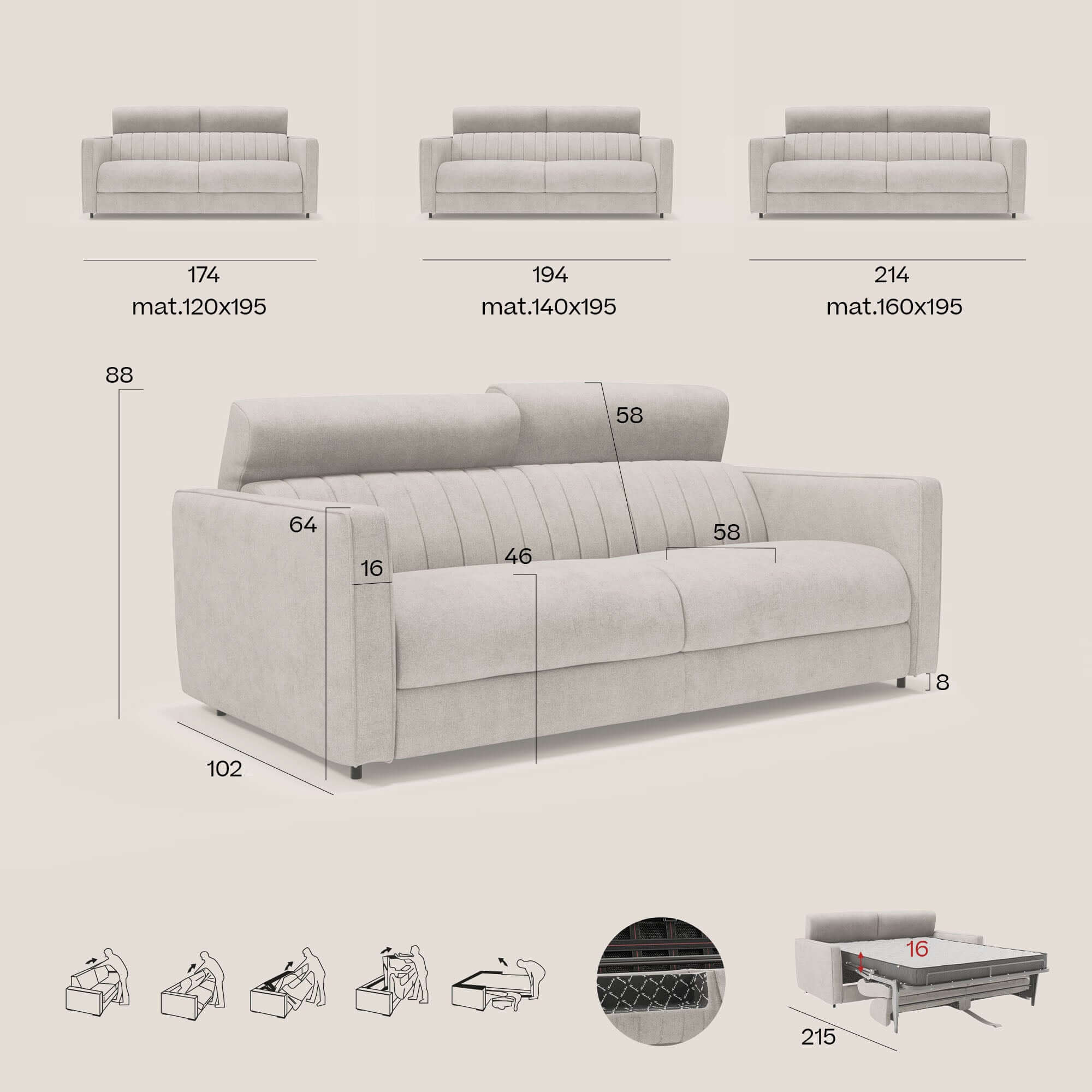 Nivon Modernes Schlafsofa mit Kopfstütze aus abwaschbarem Stoff T25 jeansblau