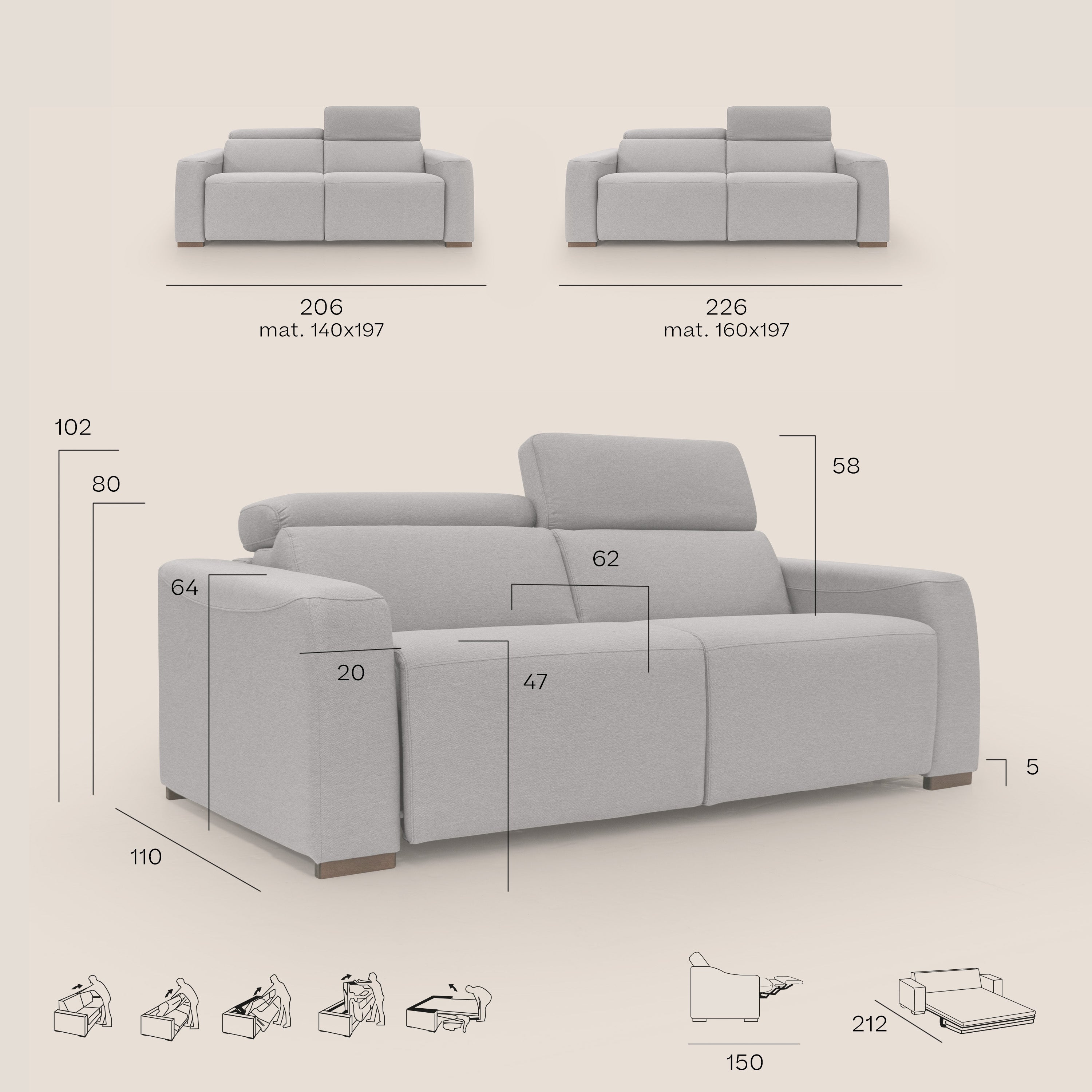 Poseidon Schlafsofa mit elektrischem Relaxmechanismus aus wasserfestem, abwaschbarem Stoff T05 anthrazit