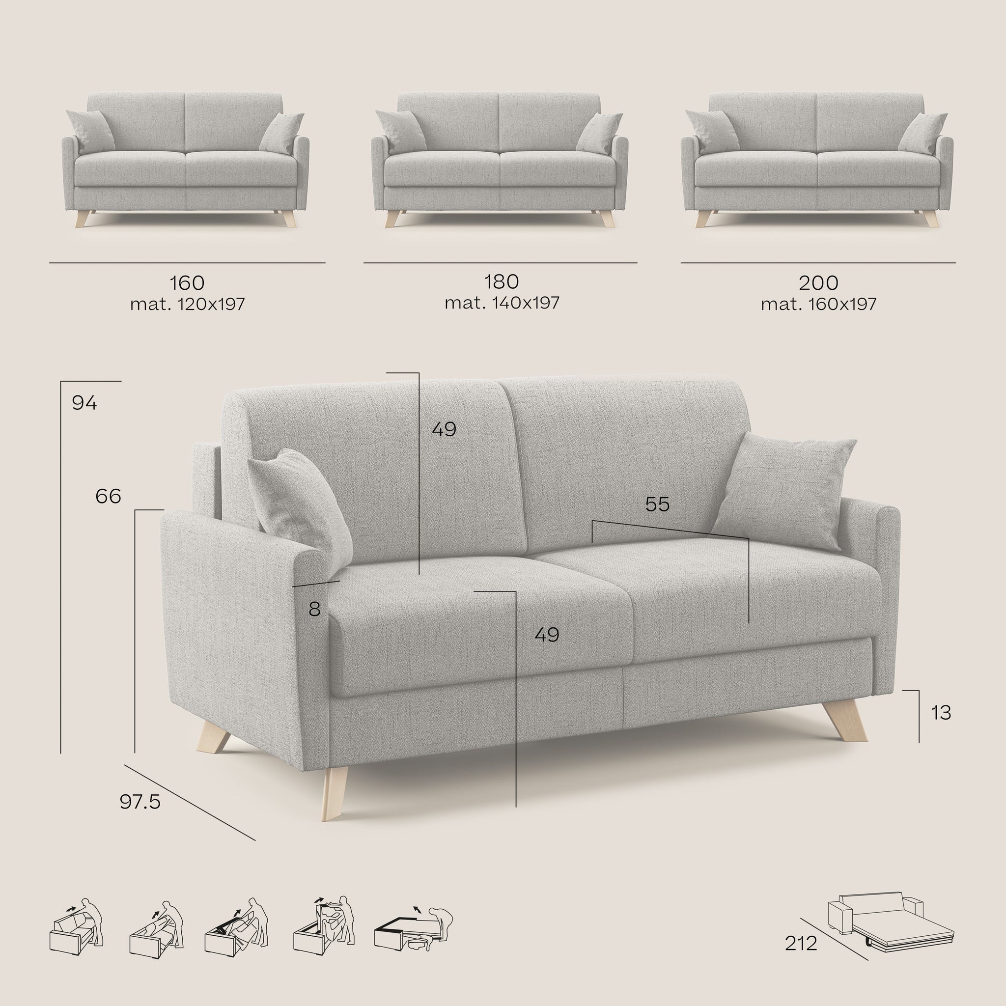 Edgar Schlafsofa 180 cm (mat. 140x197 cm) aus wasserfestem Stoff T03 AQUAMARIN